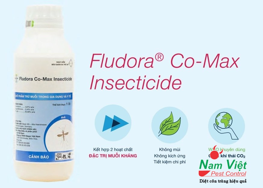 fludora Co max