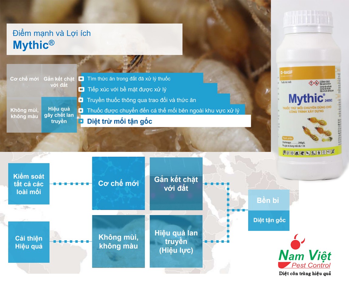 Thuốc diệt mối Mythic 240SC 1